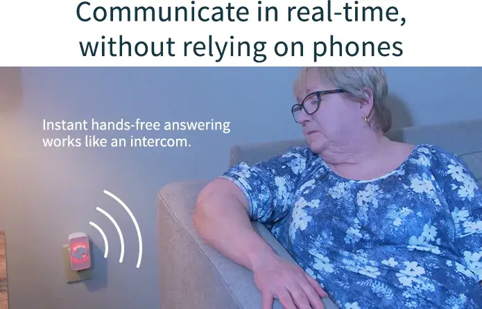 The real-time voice block: the heading “Communicate in real-time, without relying on phones.” above a photo of a woman in an armchair beside the wall-plugged device, drawn sound waves radiating from it, captioned as instant hands-free answering that works like an intercom.