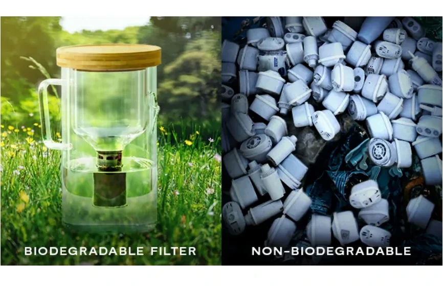 Two photos side by side: the Luvia pitcher in a meadow with its dark foam filter seated in the base, labeled Biodegradable Filter, and a heap of spent white plastic filter cartridges, labeled Non-Biodegradable.