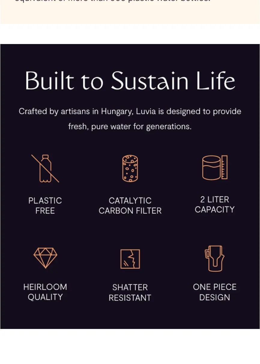 Built to Sustain Life — plastic free, heirloom quality, shatter-resistant glass, one-piece design.