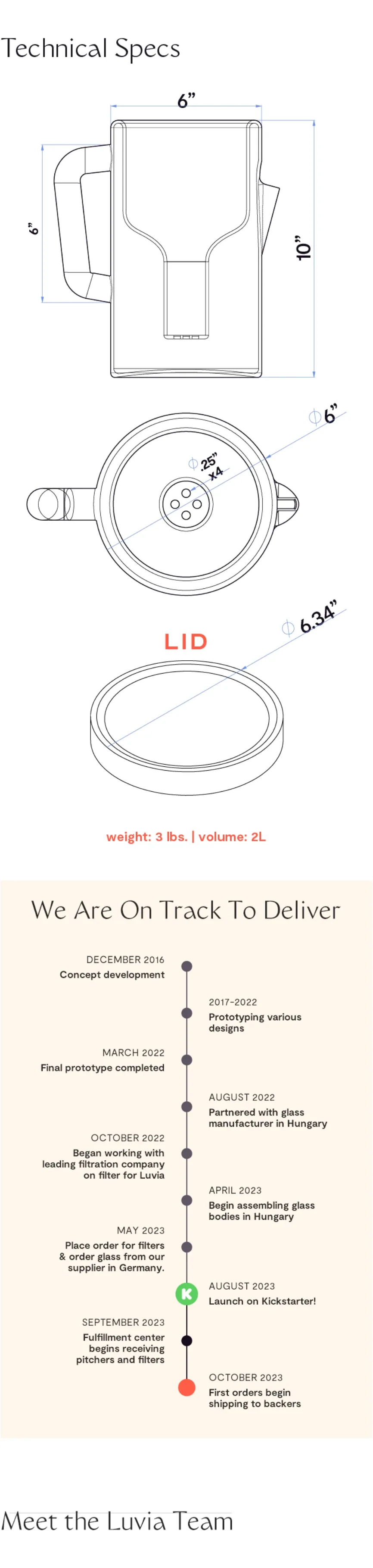 Technical specifications diagram, and a we-are-on-track-to-deliver timeline.