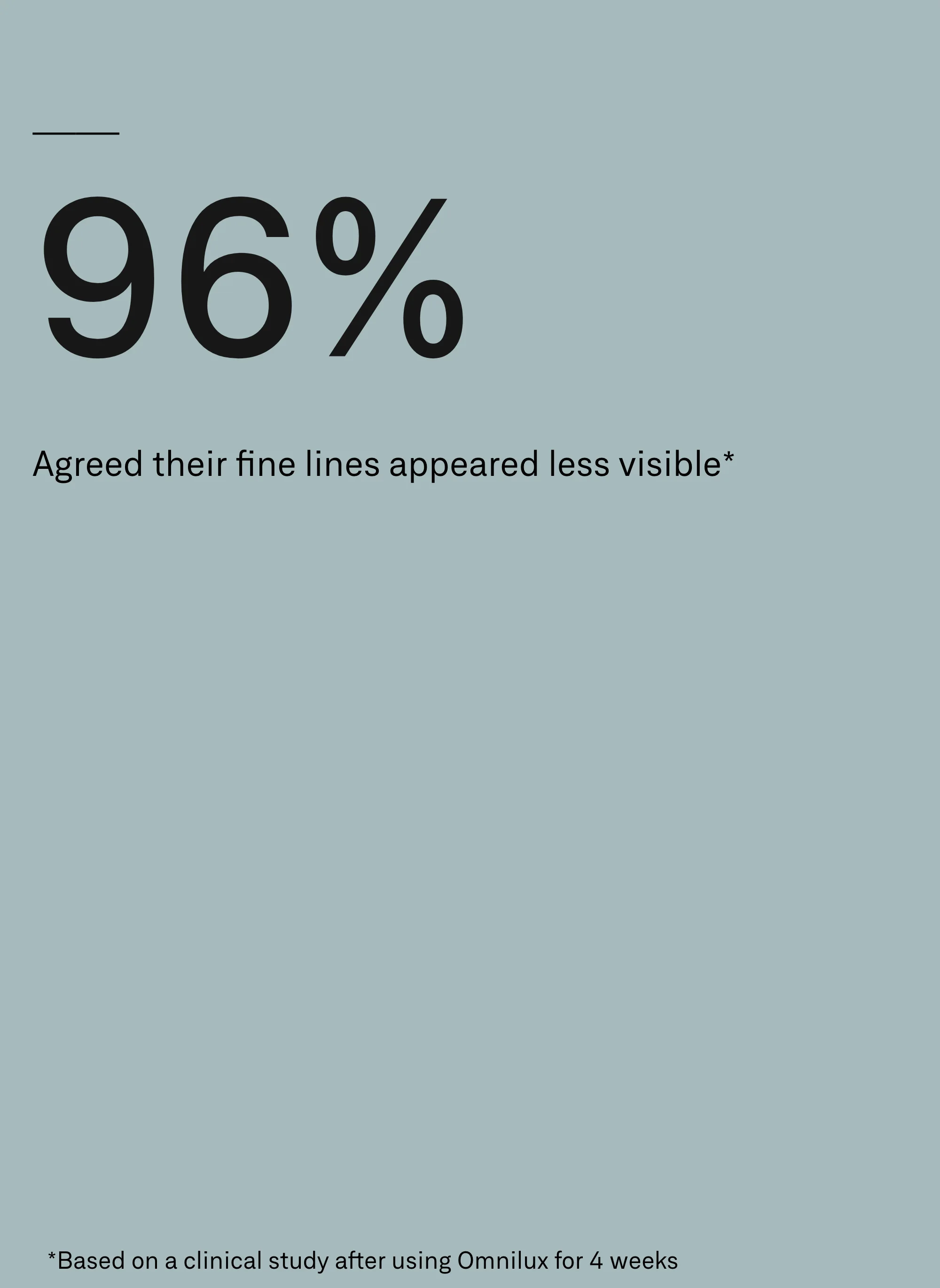96% agreed their fine lines appeared less visible. Based on a clinical study after using Omnilux for 4 weeks.