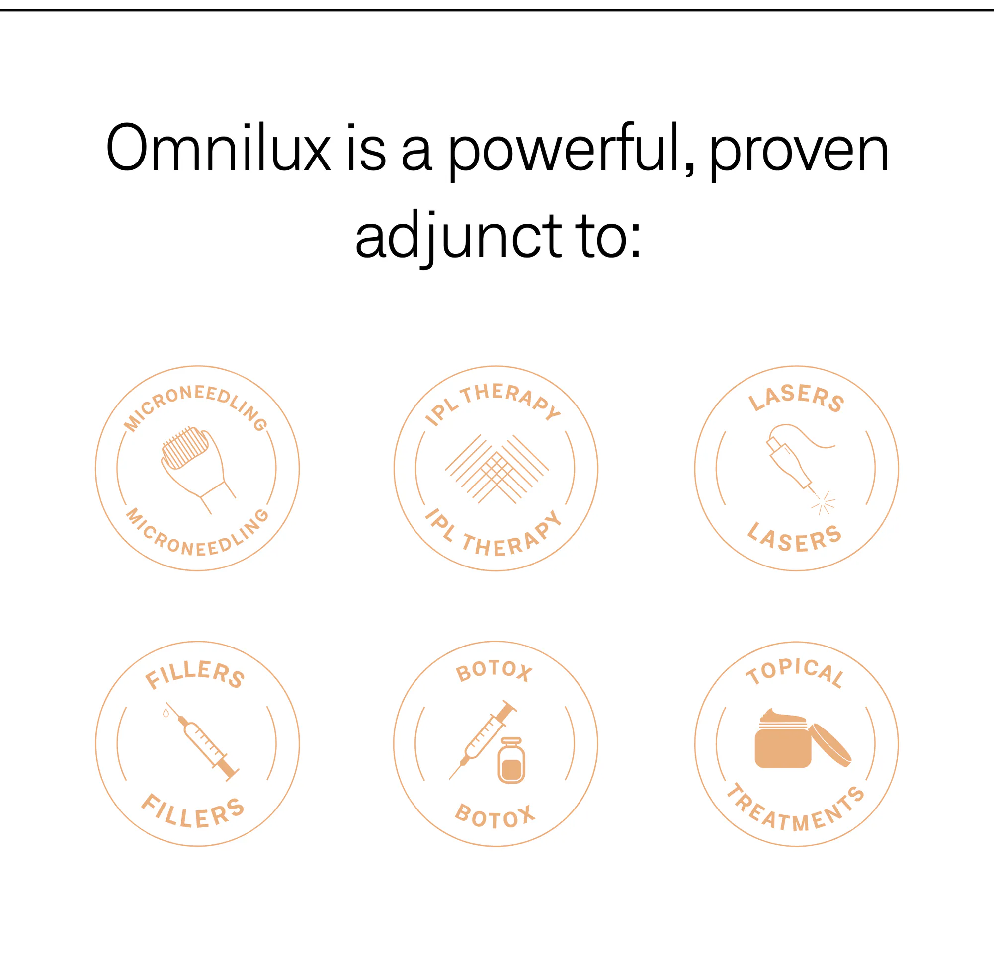 Omnilux is a powerful, proven adjunct to microneedling, IPL therapy, lasers, fillers, botox, and topical treatments.