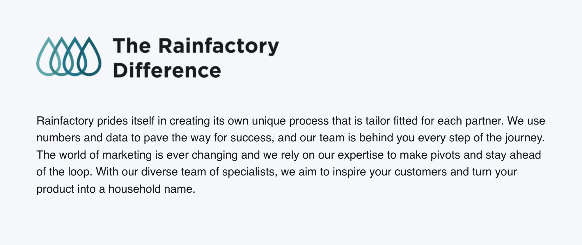 Pale gray band with the Rainfactory monogram beside the heading The Rainfactory Difference, then a paragraph: Rainfactory prides itself in creating its own unique process that is tailor fitted for each partner. We use numbers and data to pave the way for success, and our team is behind you every step of the journey. The world of marketing is ever changing and we rely on our expertise to make pivots and stay ahead of the loop. With our diverse team of specialists, we aim to inspire your customers and turn your product into a household name.
