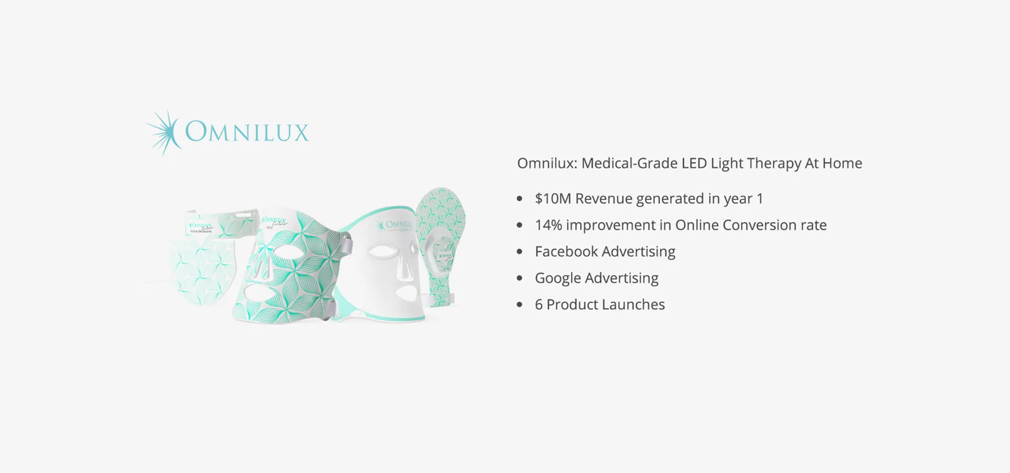 Light gray carousel slide with the Omnilux wordmark, the brand’s white-and-teal LED masks, and the line Omnilux: Medical-Grade LED Light Therapy At Home. Five bullets: $10M Revenue generated in year 1; 14% improvement in Online Conversion rate; Facebook Advertising; Google Advertising; 6 Product Launches.