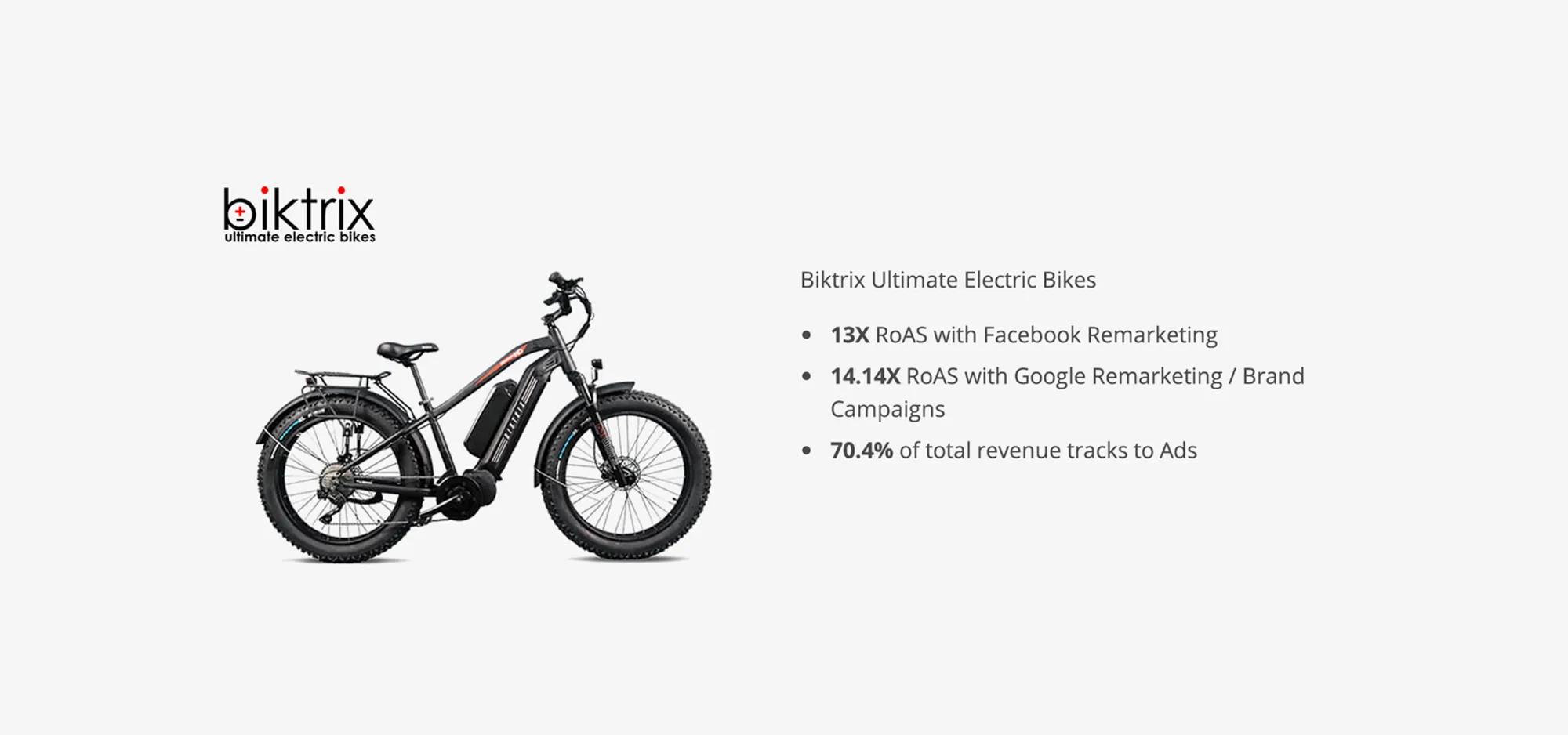 Light gray carousel slide with the biktrix ultimate electric bikes logo, a black fat-tire electric bike, and the line Biktrix Ultimate Electric Bikes. Three bullets: 13X RoAS with Facebook Remarketing; 14.14X RoAS with Google Remarketing / Brand Campaigns; 70.4% of total revenue tracks to Ads.