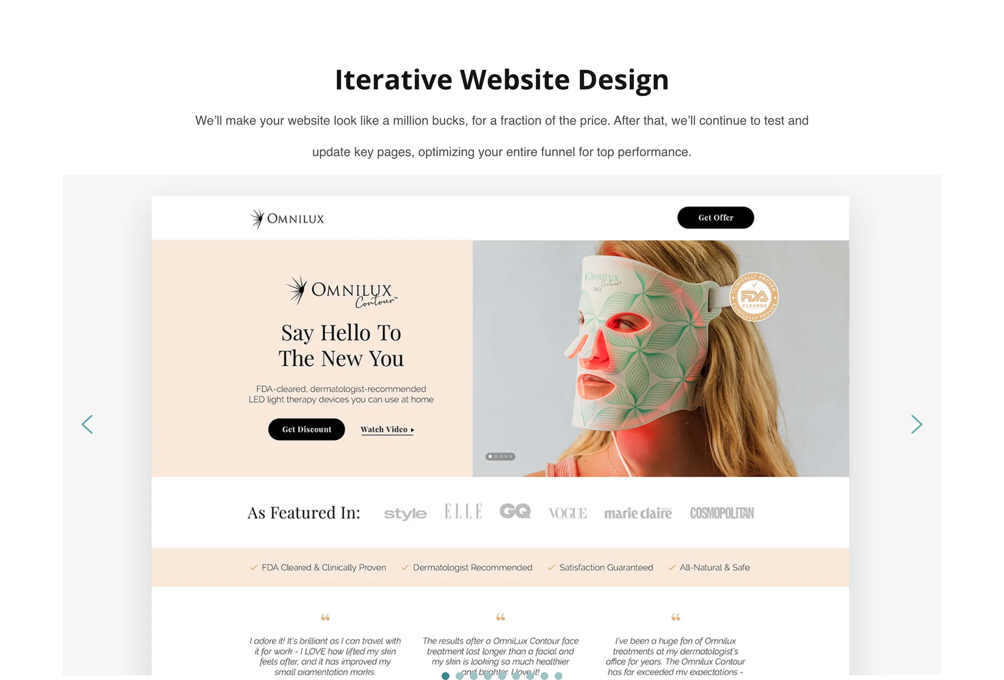 Heading Iterative Website Design over the lines We’ll make your website look like a million bucks, for a fraction of the price. After that, we’ll continue to test and update key pages, optimizing your entire funnel for top performance. Below, a carousel slide showing a screenshot of the Omnilux Contour website: its own header, the headline Say Hello To The New You beside a woman wearing the LED face mask with an FDA Cleared badge, an As Featured In row of magazine logos, a bar of four claims, and three customer testimonials. Pale arrows on either side.