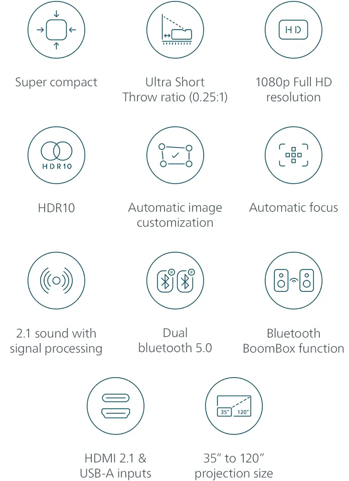 Eleven feature icons in a grid: Super compact; Ultra Short Throw ratio (0.25:1); 1080p Full HD resolution; HDR10; Automatic image customization; Automatic focus; 2.1 sound with signal processing; Dual bluetooth 5.0; Bluetooth BoomBox function; HDMI 2.1 & USB-A inputs; 35" to 120" projection size.
