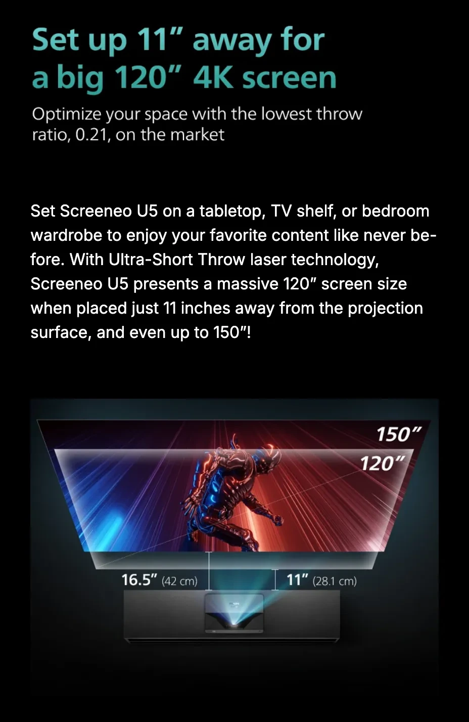 Set up 11 inches away for a big 120-inch 4K screen. Optimize your space with the lowest throw ratio, 0.21, on the market. Set Screeneo U5 on a tabletop, TV shelf, or bedroom wardrobe to enjoy your favorite content like never before — a massive 120-inch screen from just 11 inches away, and even up to 150 inches. A diagram measures the wall gap at two distances: 16.5 inches (42 cm) for a 150-inch image and 11 inches (28.1 cm) for a 120-inch image.