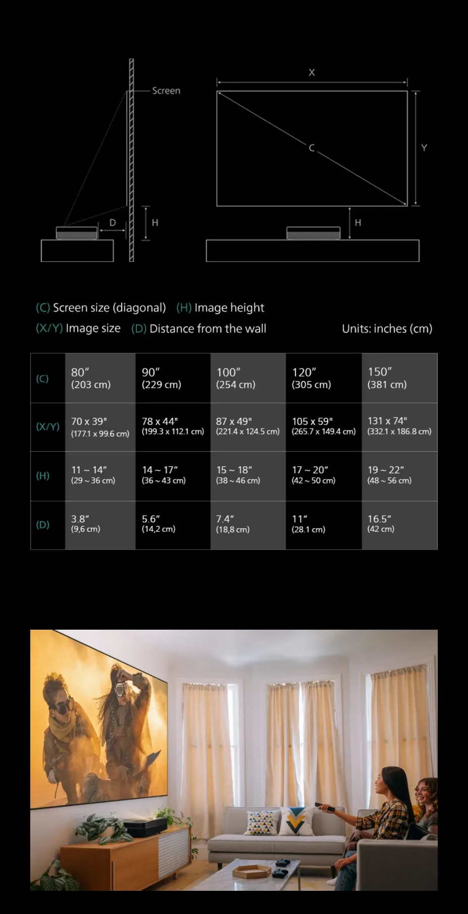 A technical drawing pairs screen size, image height and distance from the wall in a table running 80 inches up to 150 inches, followed by a photograph of two people in armchairs watching the projected picture in a sunlit living room, one holding a remote.