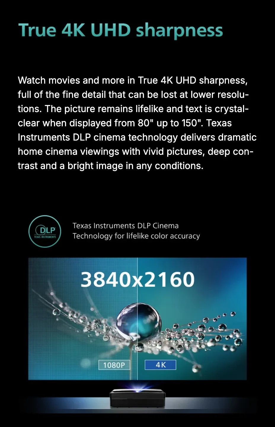 True 4K UHD sharpness. Watch movies and more in True 4K UHD sharpness, full of the fine detail that can be lost at lower resolutions — text stays crystal-clear from 80 up to 150 inches, with Texas Instruments DLP cinema technology. A 3840 x 2160 callout over a macro render of a water droplet, with 1080P and 4K comparison tabs.
