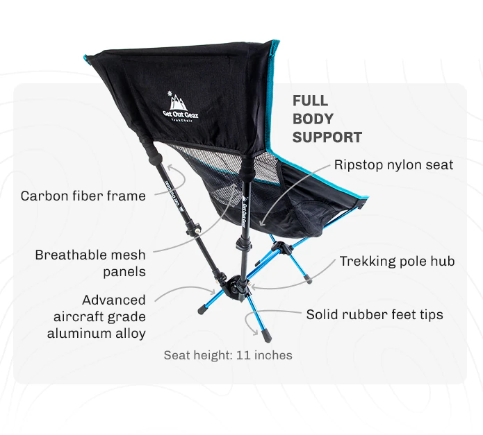 Annotated full-body-support diagram: carbon fiber frame, ripstop nylon seat, breathable mesh panels, trekking pole hub, aircraft-grade aluminum alloy, solid rubber feet tips, 11-inch seat height.