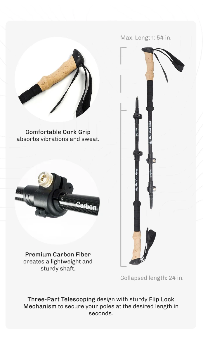 Pole detail: comfortable cork grip that absorbs vibration and sweat, premium carbon fiber shaft, three-part telescoping design with a sturdy flip-lock mechanism, collapsed length 24 inches.